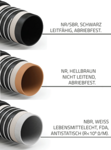 Marmotech® Förderschlauch